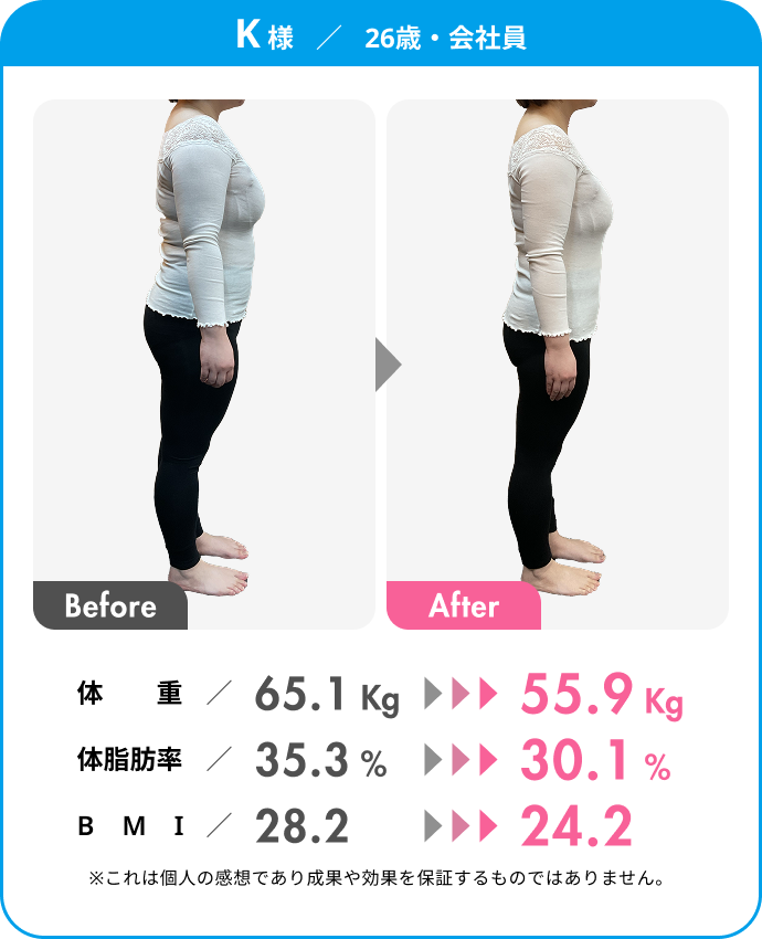 K様（26歳・会社員）のビフォーアフター